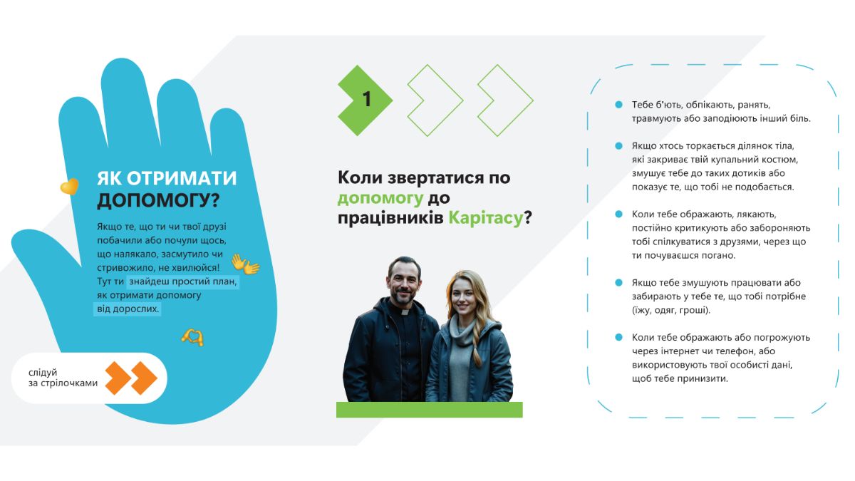 Інфографіка “Як отримати допомогу?” (Долонька Caritas)