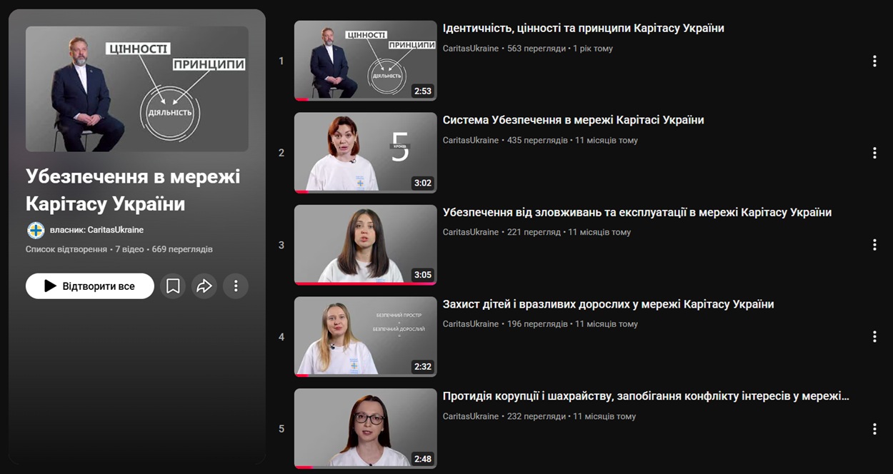 Відеоролики